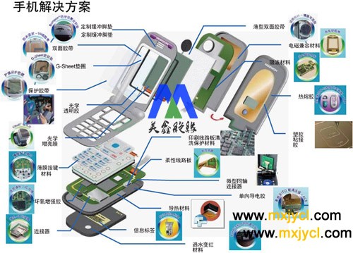 耐高溫膠帶及模切產(chǎn)品在手機(jī)中的應(yīng)用